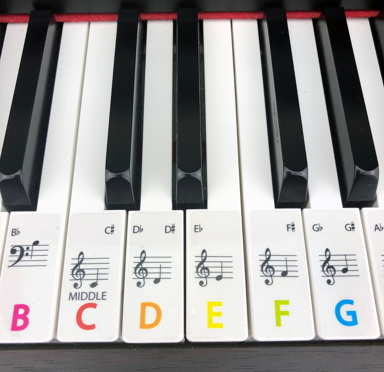 Colourful ABC piano stickers- 88 keys