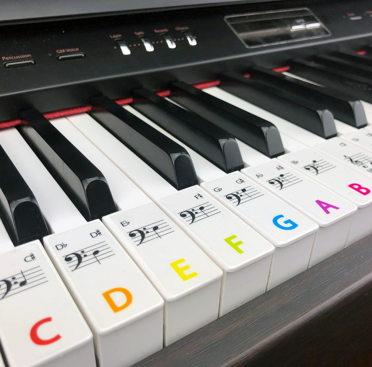 Colourful ABC piano stickers- 88 keys