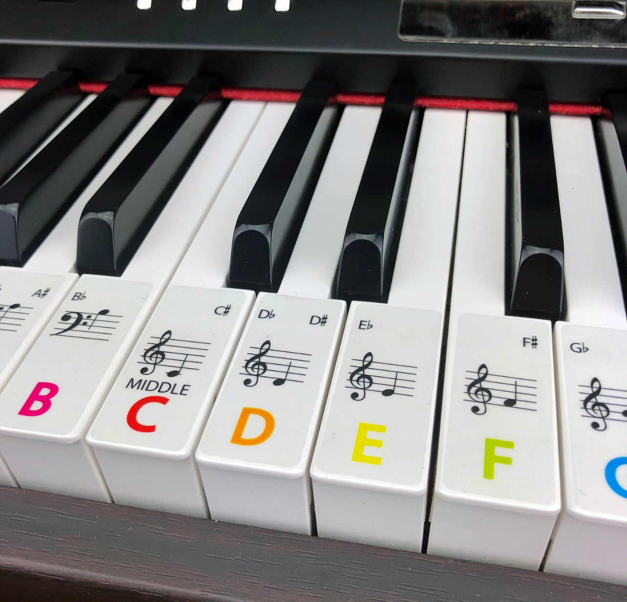 Colourful ABC piano stickers- 88 keys